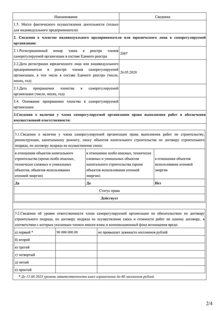 Документ СРО подтверждающий членство ООО Альянс Строй