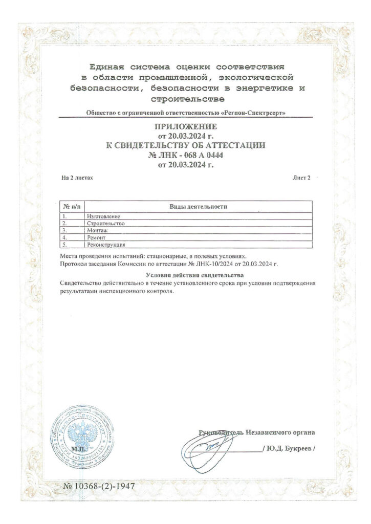 Приложение к свидетельству об аттестации лаборатории неразрушающего контроля с перечнем видов деятельности ООО Альянс Строй